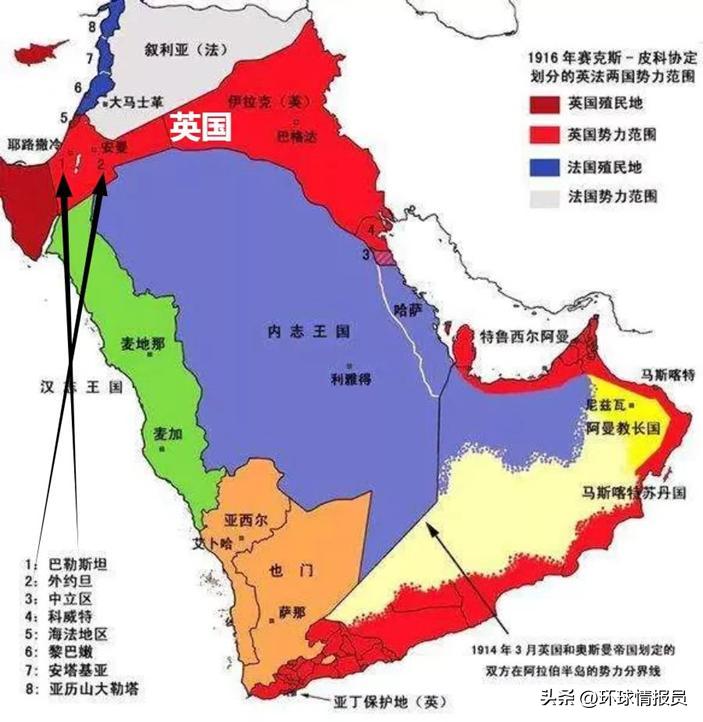 沙特阿拉伯阿联酋卡塔尔,卡塔尔为什么是阿拉伯国家