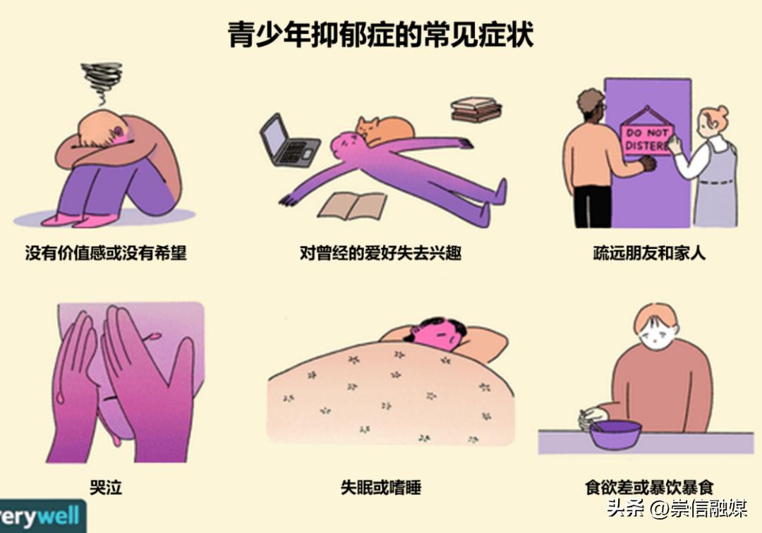 青少年抑郁症要怎么样才能彻底好,青少年抑郁症如何自救