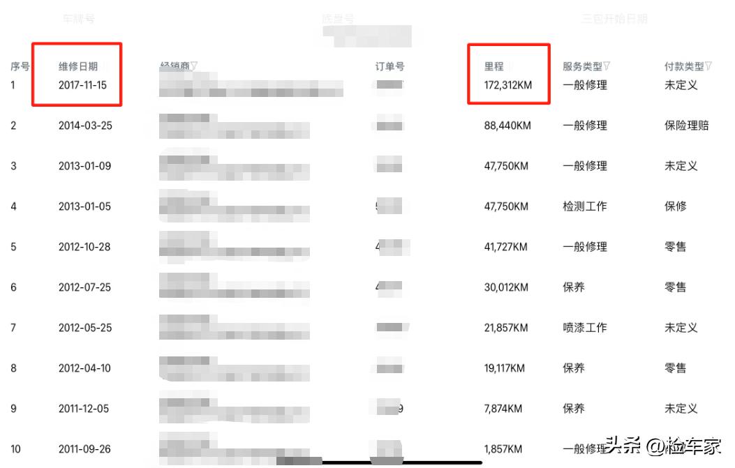 15万左右奔驰二手车s级,15万奔驰二手车s级