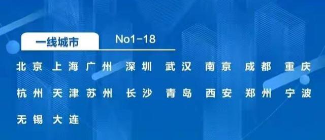 大连入选新一线,大连跻身一线城市凭什么