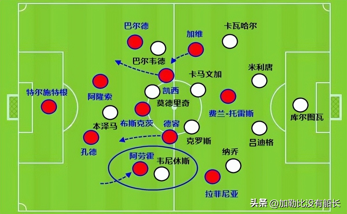 西班牙国家德比皇马vs巴萨0-5,内战外行外战内行