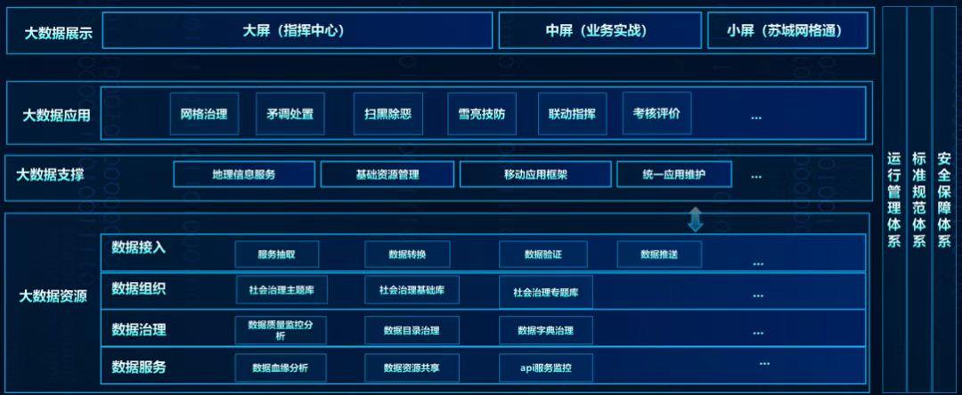 数字化转型与信息共享赋能,聚合福网络科技数字化转型