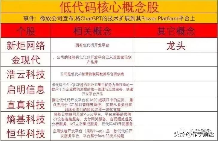 尾盘大幅异动怎么解决,最新尾盘异动新闻
