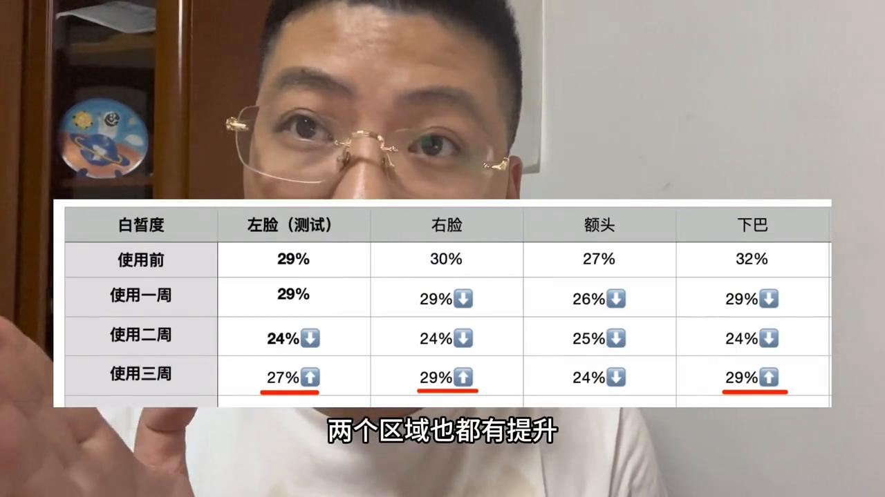 肌肤未来377美白淡斑霜怎么打开的,肌肤未来377淡斑霜真实测评