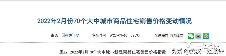 2020年武汉新房房价跌了吗,武汉二手房十大降价楼盘