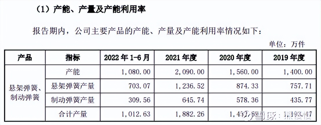 蜂助手股票最新消息,蜂助手股票上市价格