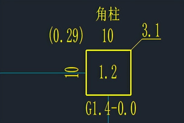 自建房包角柱的正确配筋方法,自建房角柱的正确配筋方法
