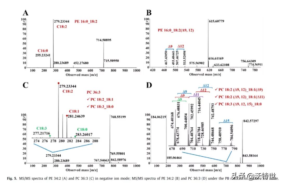 中药中化学成分是有效成分吗,如何鉴别中药里的有效成分