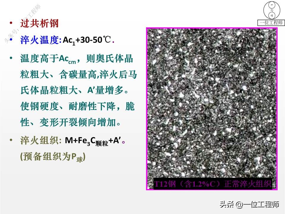 热处理的四把火的详解,热处理的四把火顺序