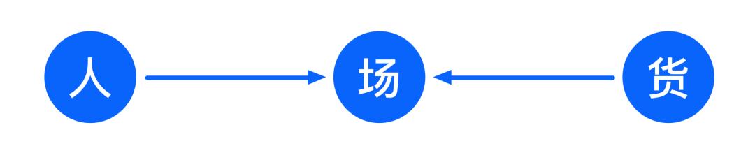 阿里巴巴超级电商模式,阿里巴巴最新消息智能电商