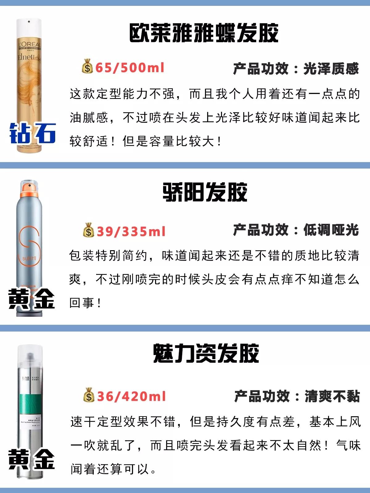 比较好用的发胶推荐,发胶国货推荐