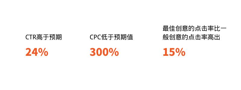 tiktok美妆行业案例,tiktok美妆投放