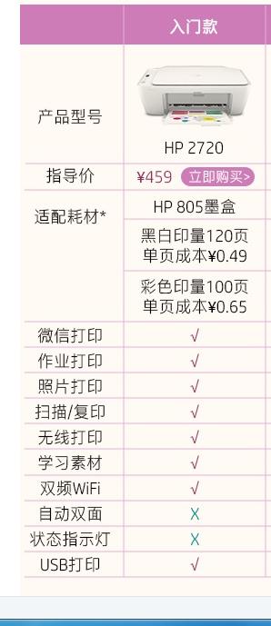 耗材便宜的喷墨打印机推荐,喷墨打印机的价格比较昂贵