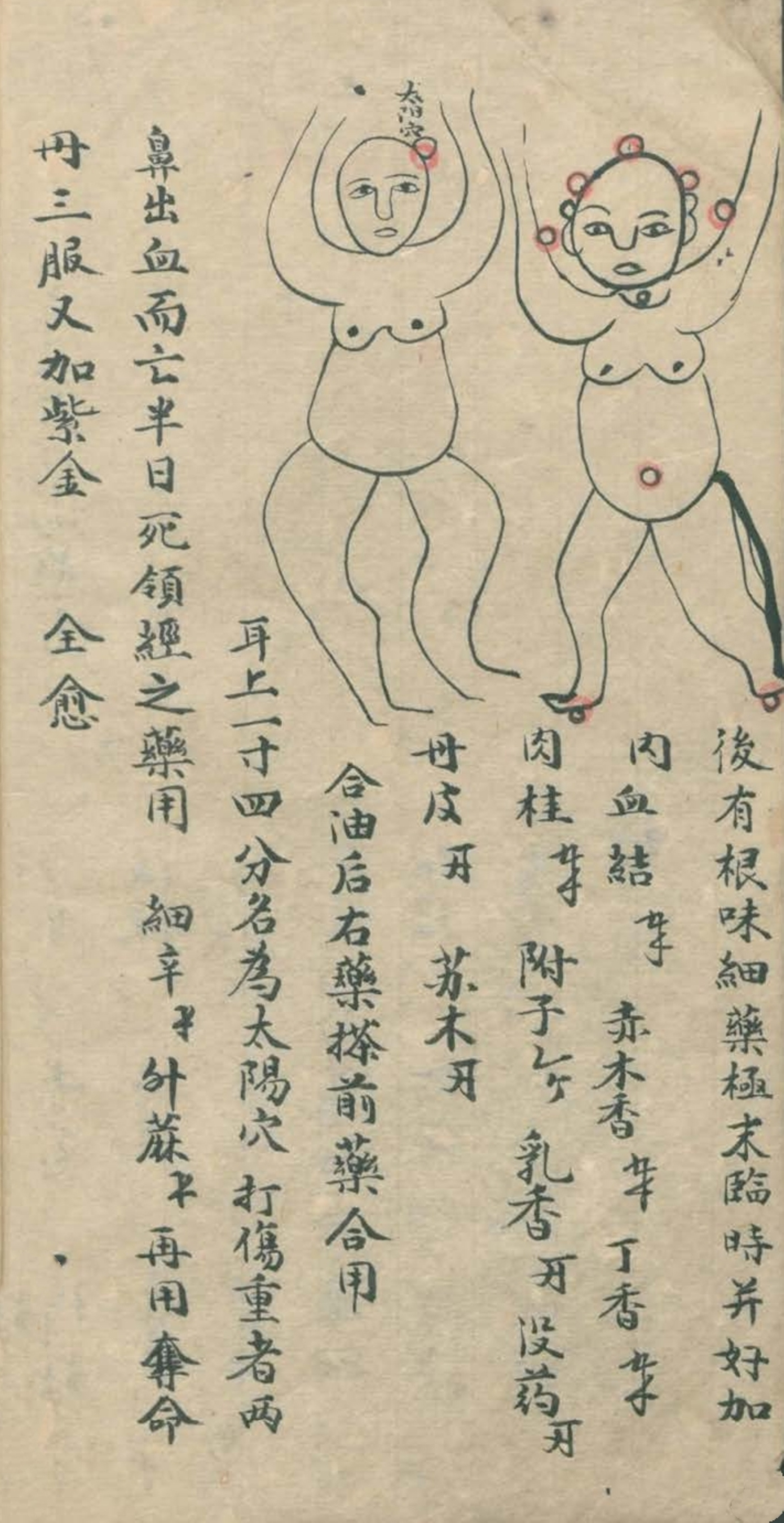 武当秘传跌打八法,民间中医古籍手抄本专医跌打秘方