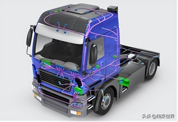 中国汽车线束企业,全球汽车线束厂排名