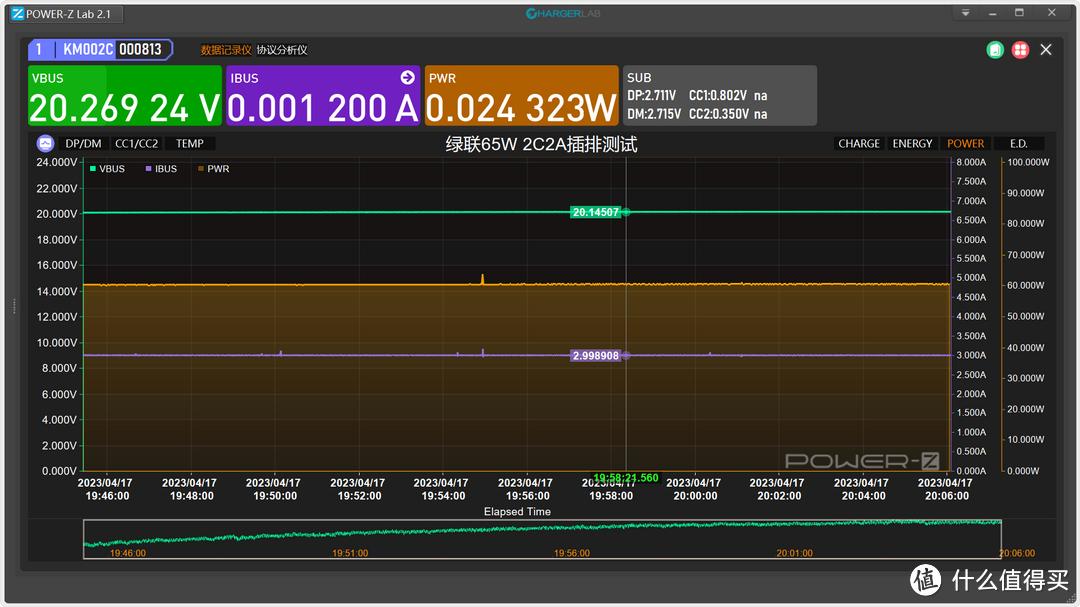 新世纪多功能防爆抗摔插座,绿联65w快充防雷插排