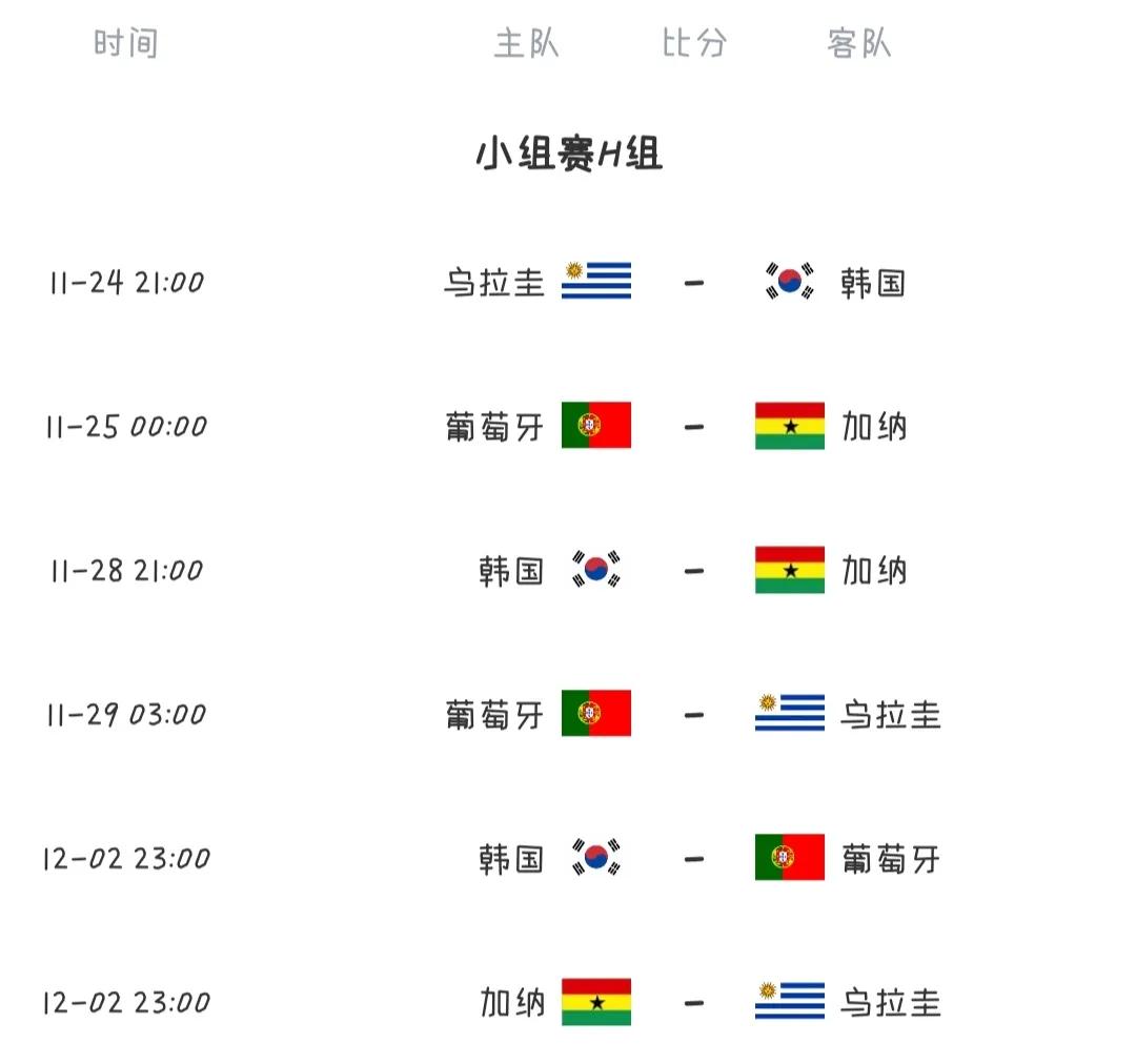 世界杯赛程完整版,世界杯女足赛程表