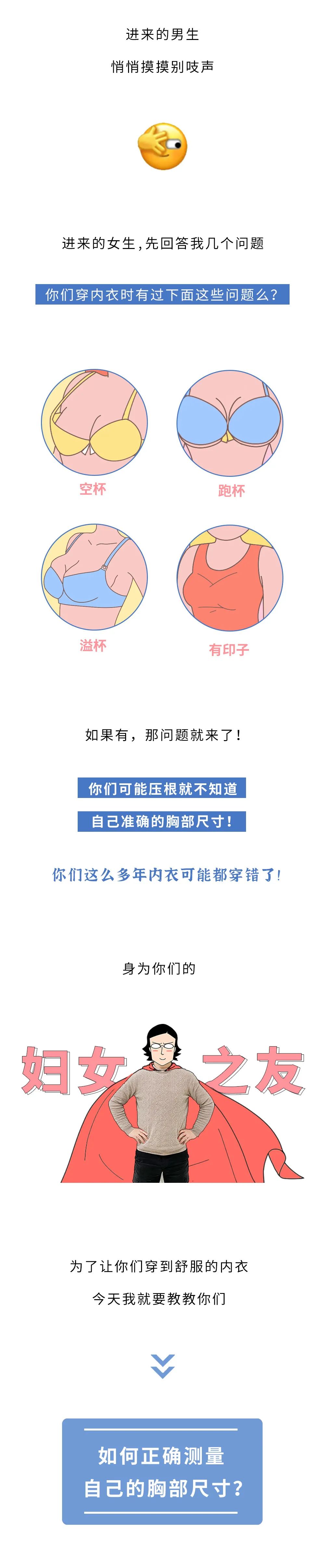 女士罩杯怎么算大小,女性胸部是怎么计算大小的