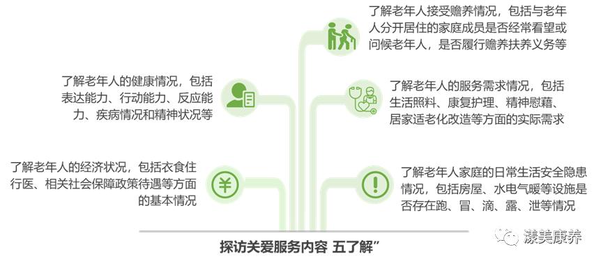 康养新闻最新消息,康养新闻最新