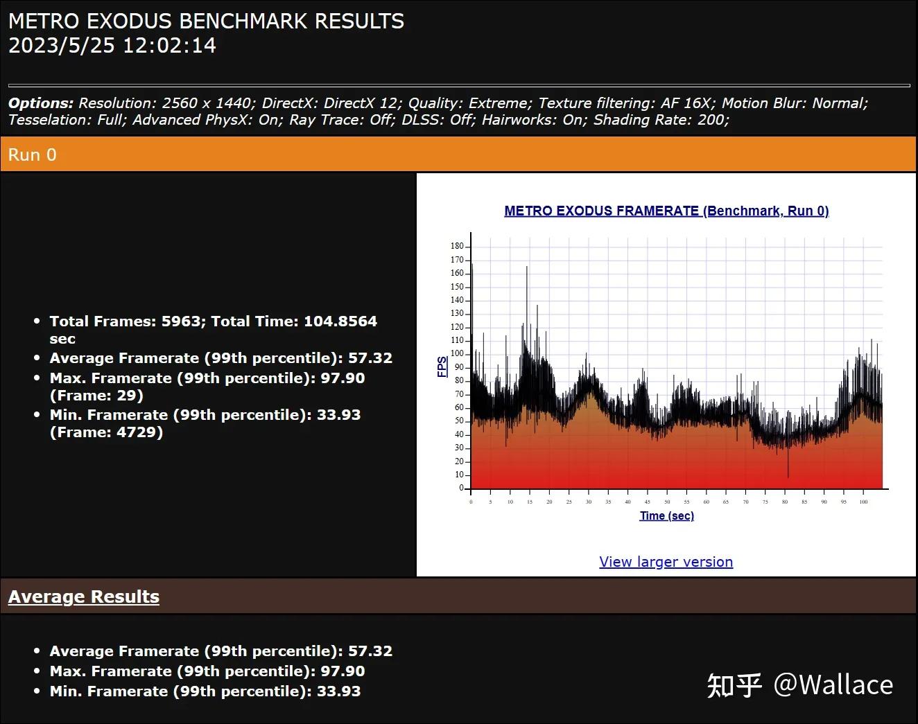 显卡rtx4070什么时候发布的,rtx4070是甜品级显卡吗