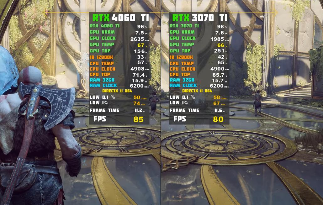 rtx4060ti对比3060ti,满血rtx3070和rtx3070ti到底差多少