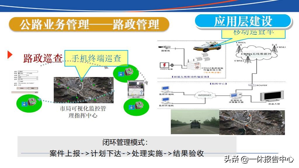 交通行业大数据行业解决方案ppt,智能大数据智慧公路