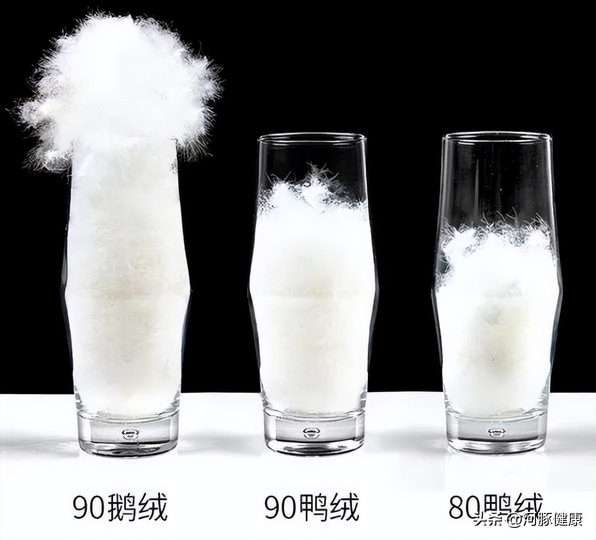 大几千的羽绒服是智商税吗,有没有必要买几千上万的羽绒服