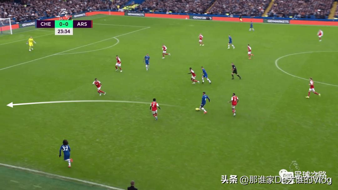 足球边裁为什么越位那么准,足球后卫易犯错误