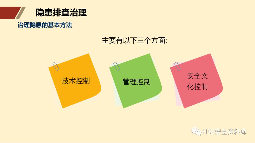 ppt安全生产隐患排查治理,安全风险分级管控ppt
