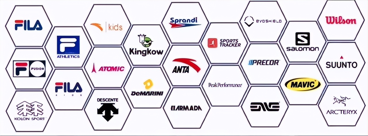 你知道安踏旗下有多少品牌吗？