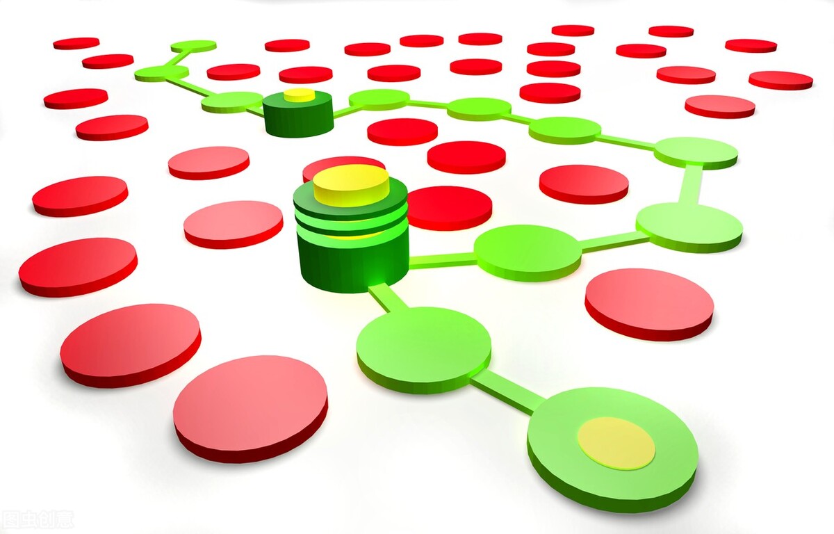 遇到问题学会思考,遇到问题就脑子一片空白