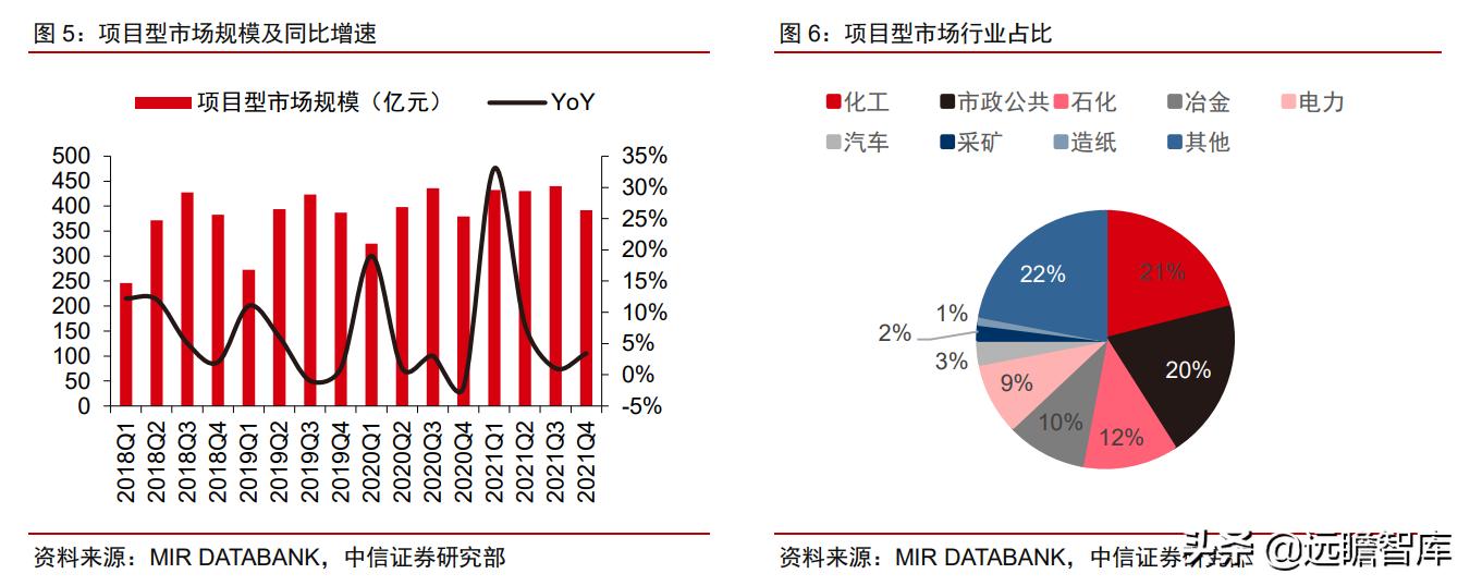 中日发展对比,中日企业技术创新比较