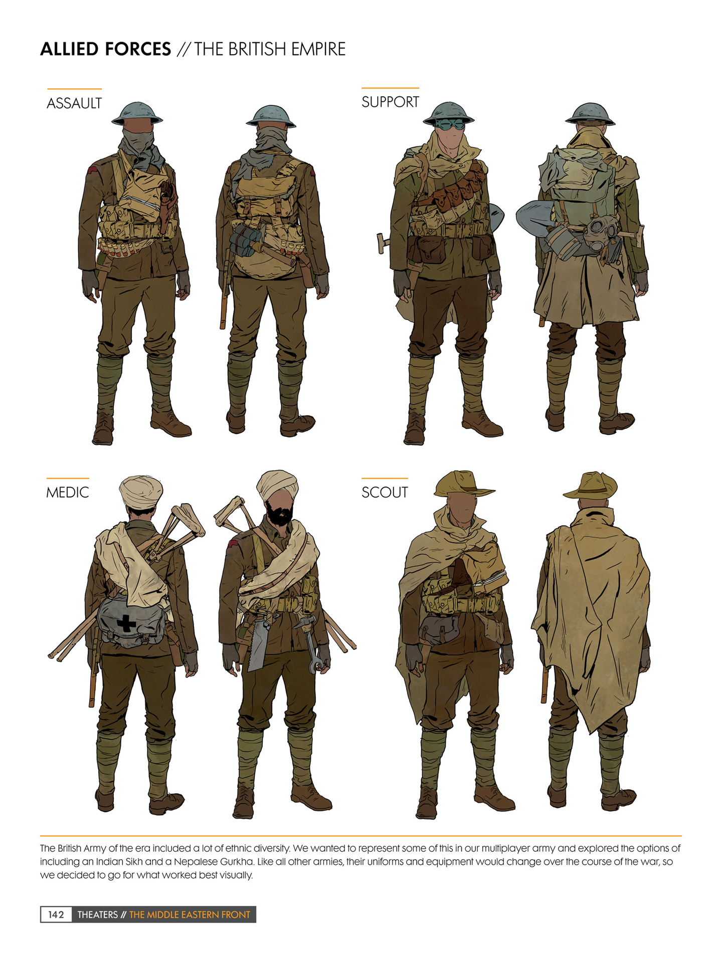 《战地一》资料设定集大全,战地1的一战背景