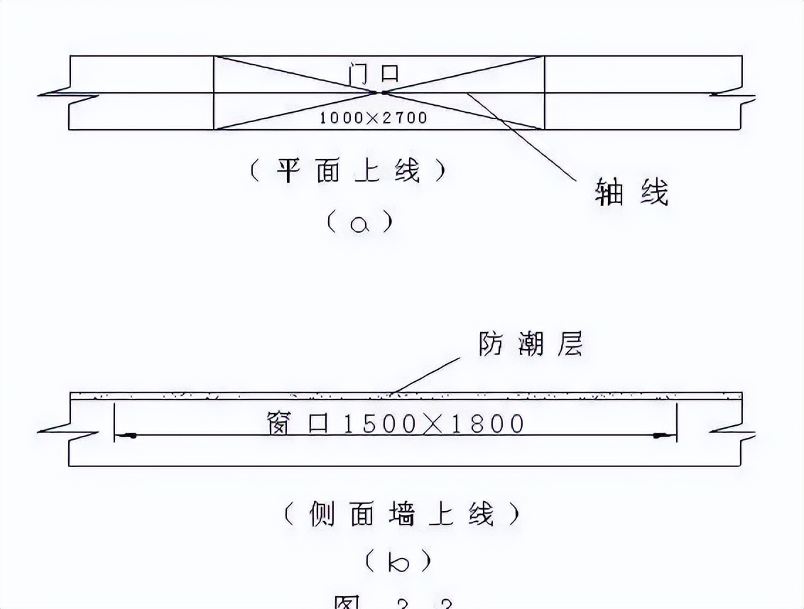 水利工程施工测量放线视频,工程施工测量放线免费视频教程