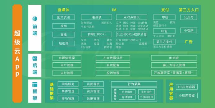 瓒呯骇浜慳pp,瓒呯骇娴侀噺app