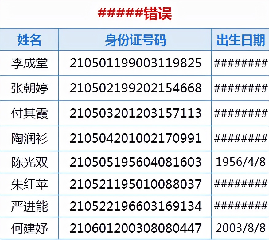 excel函数忽略错误值,excel第25套模拟运算表