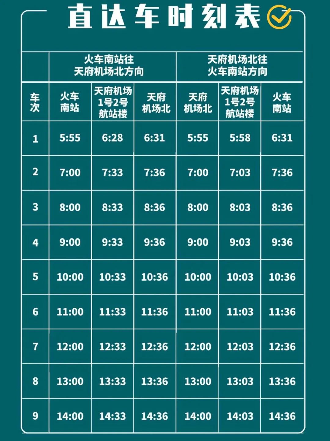 地铁8号线二期线路图高清版,轨道交通22号线最新消息
