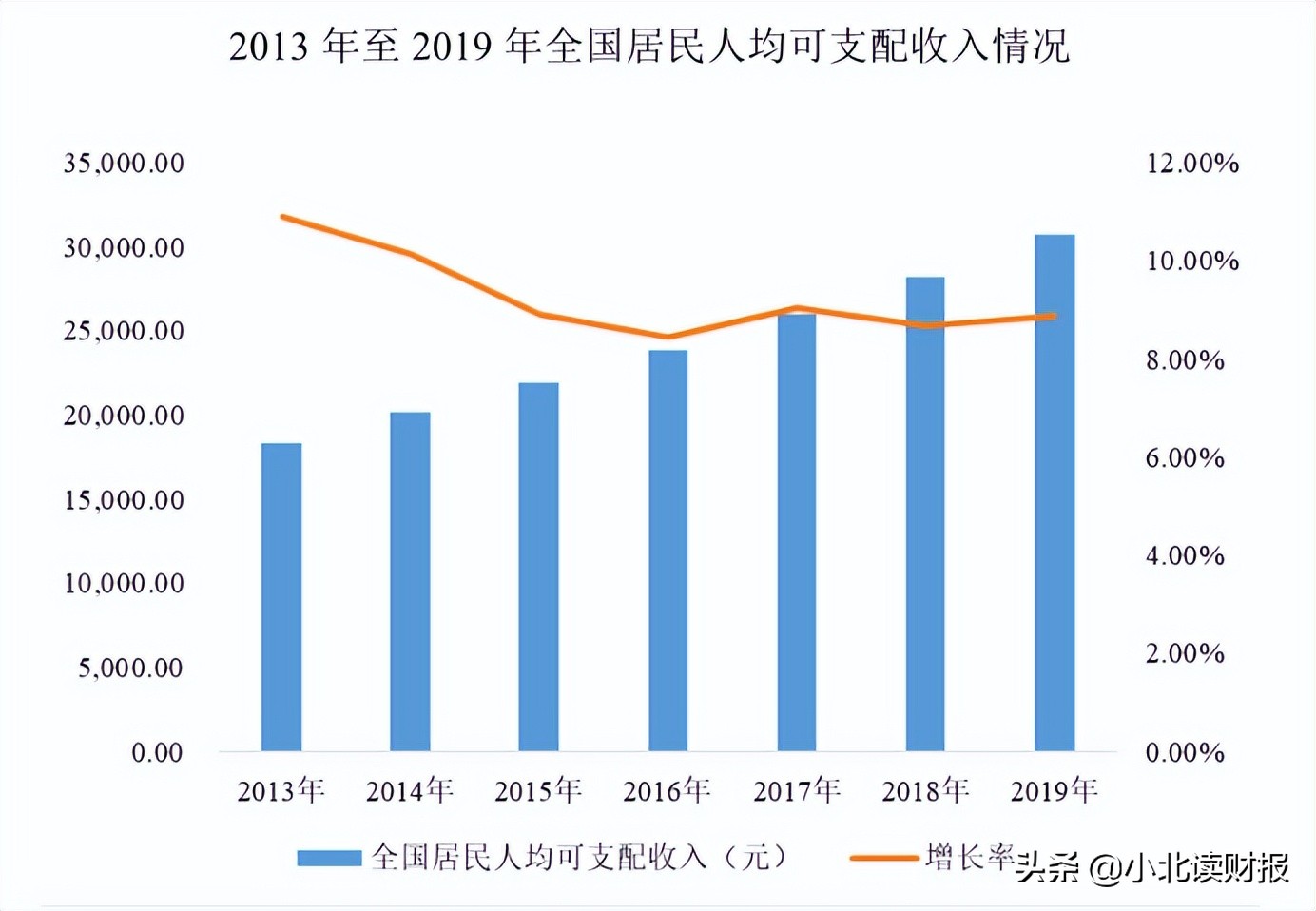 2024年可能翻10倍的行业龙头股票,十年十倍潜力的股票