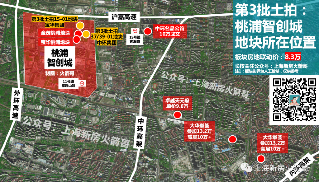 第三次土拍哪块地最值得买,第一轮集中土拍共8宗宅地