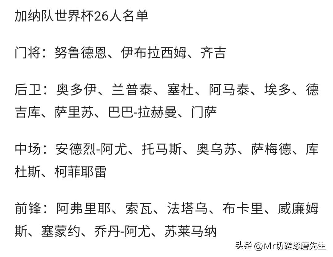 2022卡塔尔世界杯32支球队,2022卡塔尔fifa国际足联世界杯