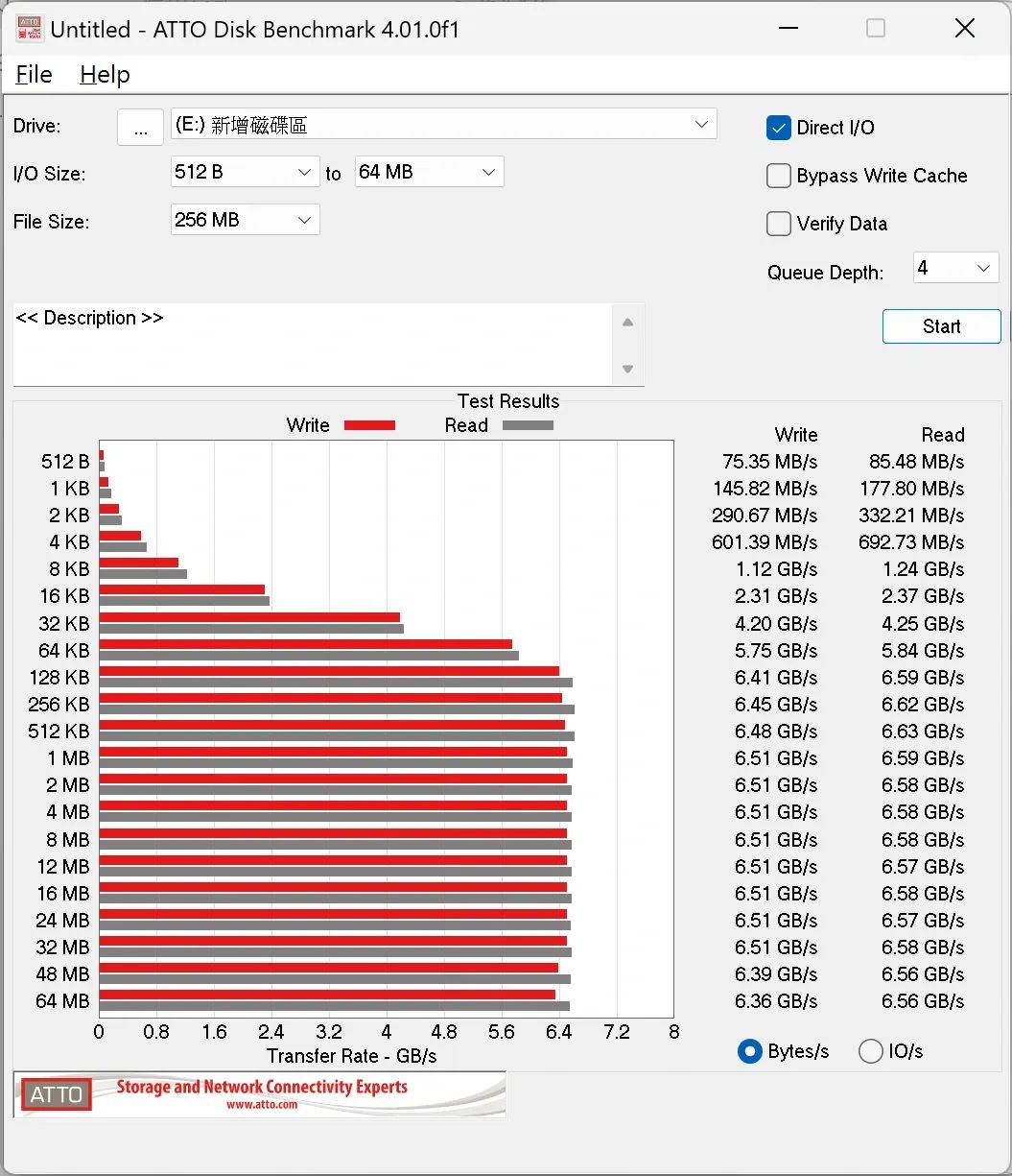 技嘉钛雕支持pcie5.0的硬盘吗,技嘉钛雕4731t