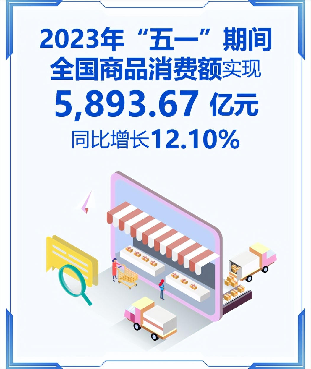 消费复苏五一出行 (五一出行消费趋势)