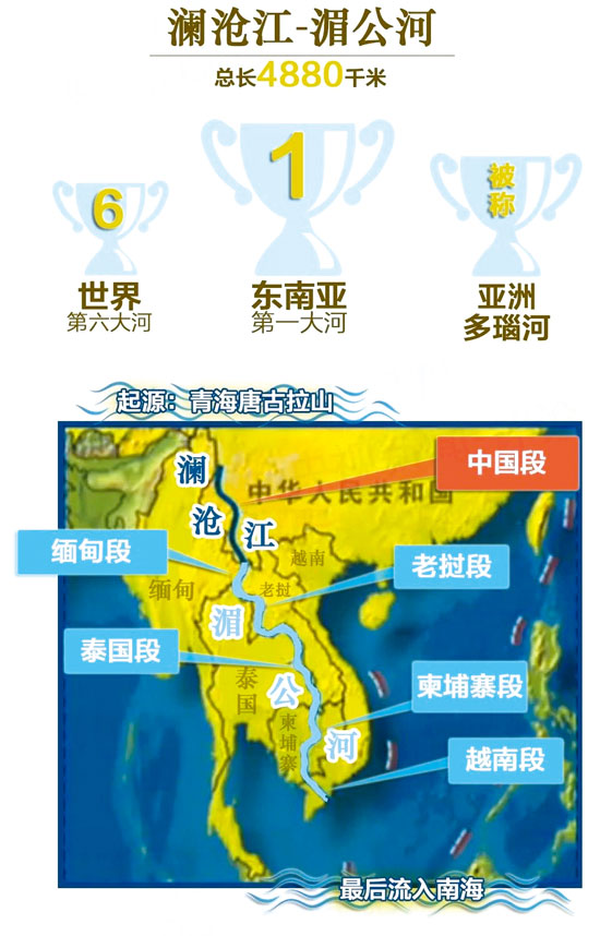 三迤大地彩云之南:雄踞西南的战略要地云南!没有她,有*国亡**之险