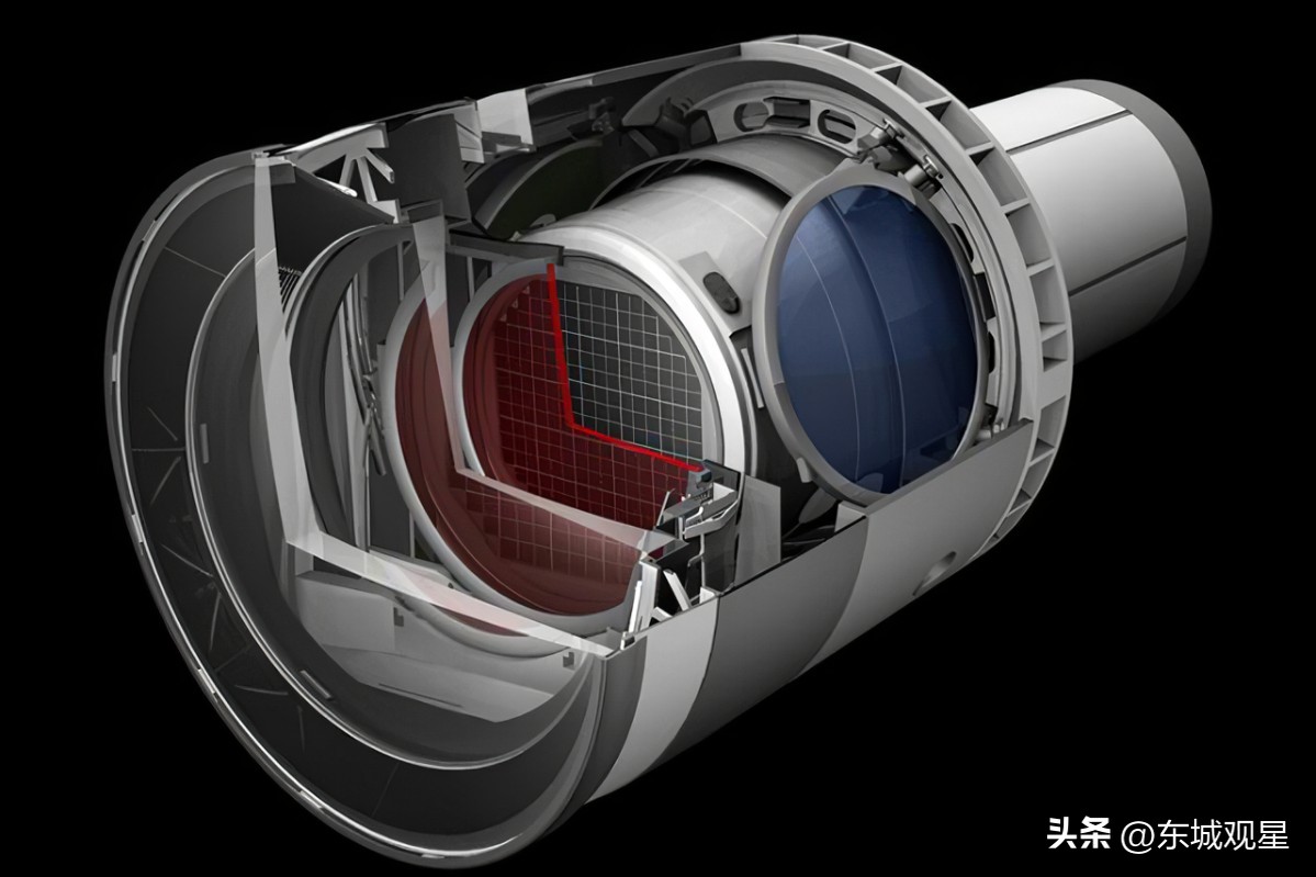 中国巡天望远镜后的下一代望远镜,中国巡天空间望远镜能超过哈勃吗