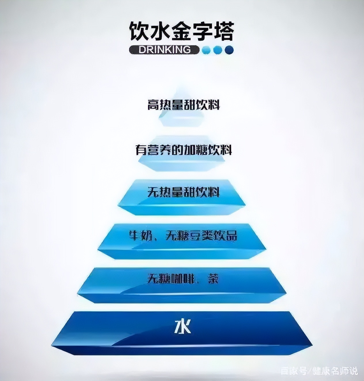 饮碱性水会伤肾吗,饮肾茶有什么危害