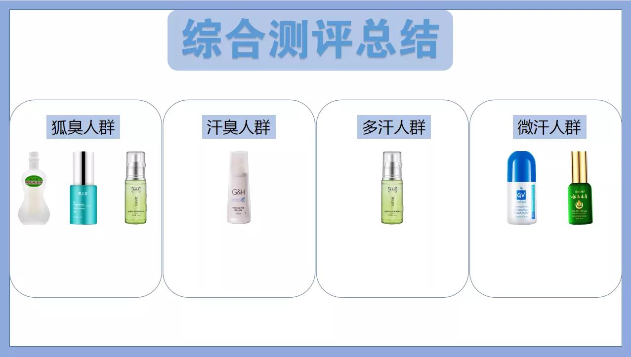 止汗露推荐测评腋下不黑,止汗露测评最新款