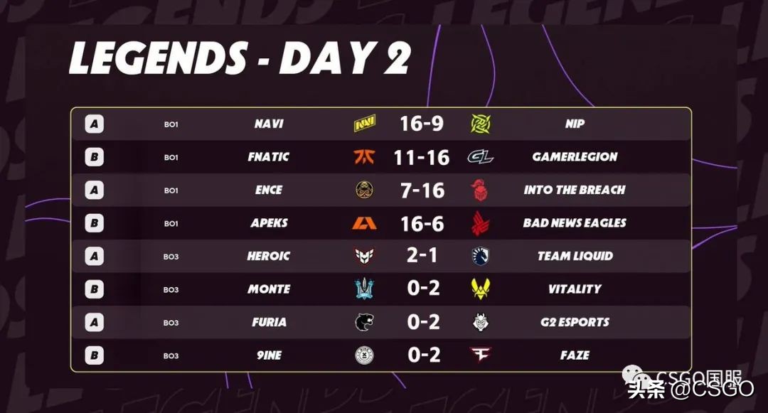 vitality击败faze夺冠,vitality对阵heroic