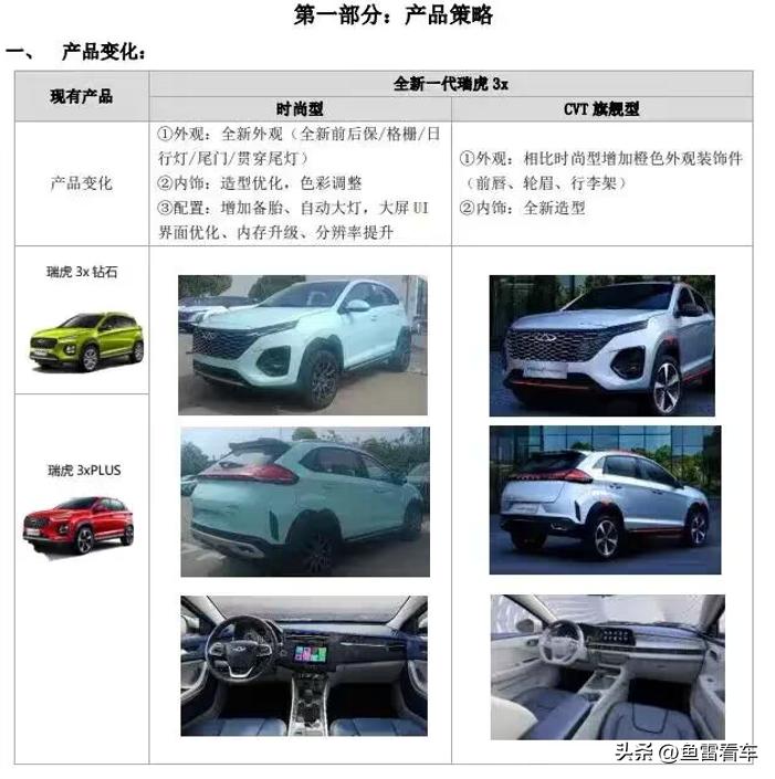 奇瑞瑞虎3x最新款实车测试,奇瑞马上要上的新车