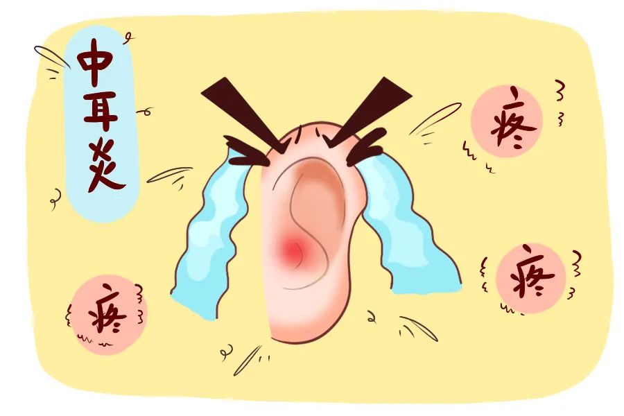 擤鼻涕太用力会导致耳膜破裂？