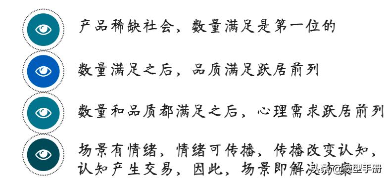 如何让你一个好产品火起来,怎么让自己的产品更畅销